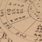 ¿Qué dice la Biblia sobre la astrología? Descubre la verdad detrás de las estrellas