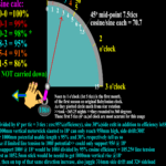 Unveiling the Secrets: How Babylonian Themes Shed Light on Bible Interpretation