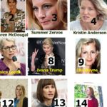 La verdad sobre la belleza física según la Biblia