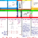 Discover the Bible's Promise: The Church Will Not Face the Great Tribulation