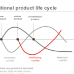 The Shocking Truth: How Companies Impact Our Lives According to the Bible