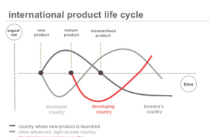 The Shocking Truth: How Companies Impact Our Lives According to the Bible
