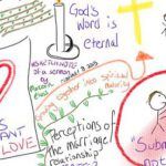 Unveiling the Truth: What Does the Bible of December 25 Actually Say?