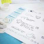 Unlocking the Power of Bible Study: Using Appointments to Find Texts