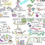 Discovering Your True Identity: What the Bible Says About Who You Are