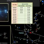 Descubre el Fascinante Significado en Griego de 